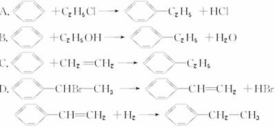 从原子经济性视角审视乙苯生产工艺的绿色革新